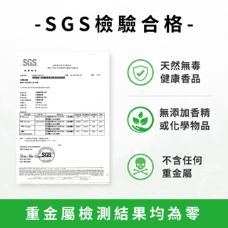 SGS