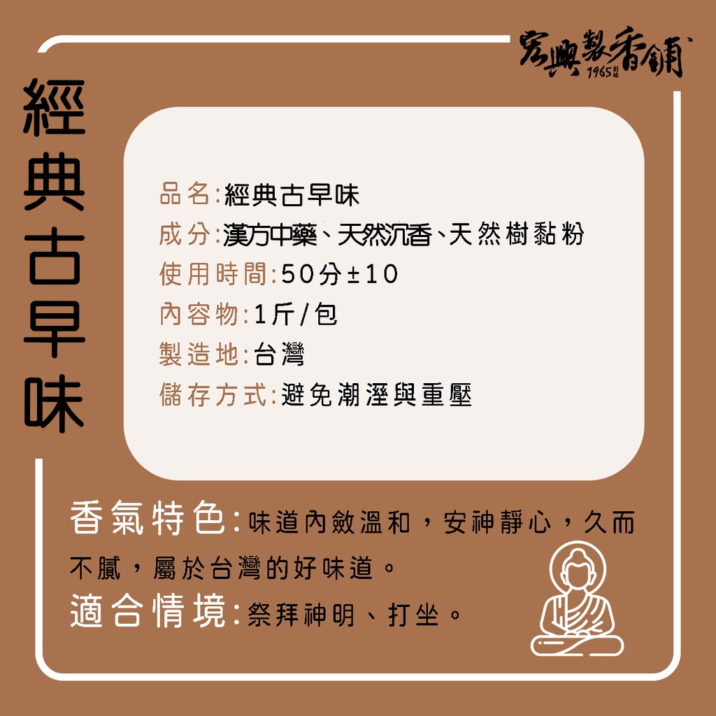 經典古早味 (1)