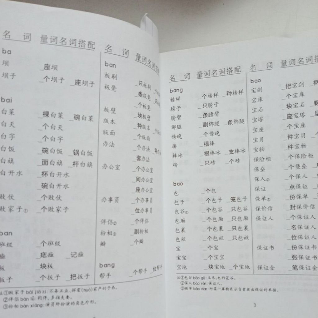 my-11134207-7ras9-md48c3yt15vn66