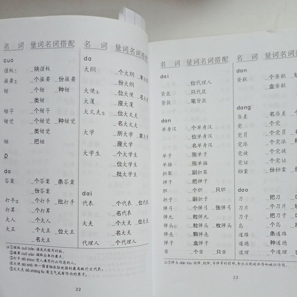 my-11134207-7rasa-md48c3yt2kg3f6
