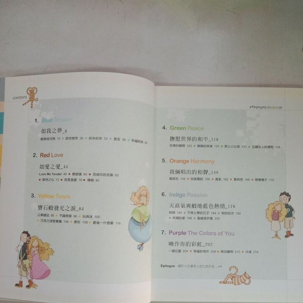 sg-11134201-7renj-m8xcq0ss9rr4d2