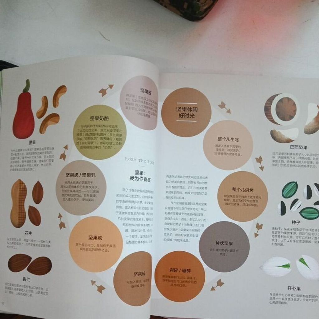 sg-11134201-7reo8-m8xd48kpcnftc6