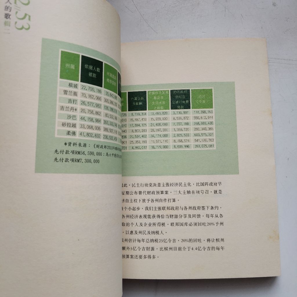 my-11134207-7rasc-manrydp4mr3e6a