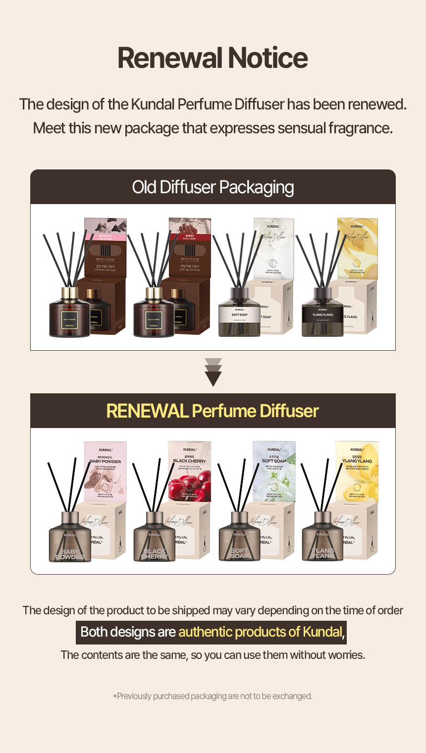 Diffuser Renewal Notice