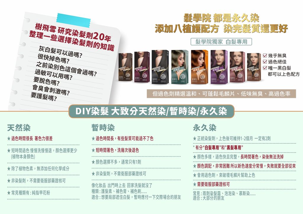 2025-1222_天然染 暫時染 永久染_0