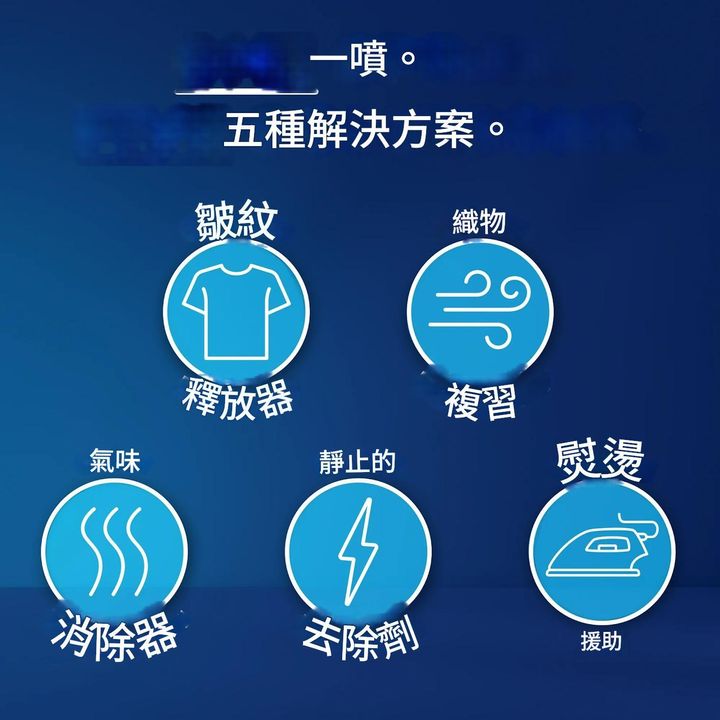 翻譯1