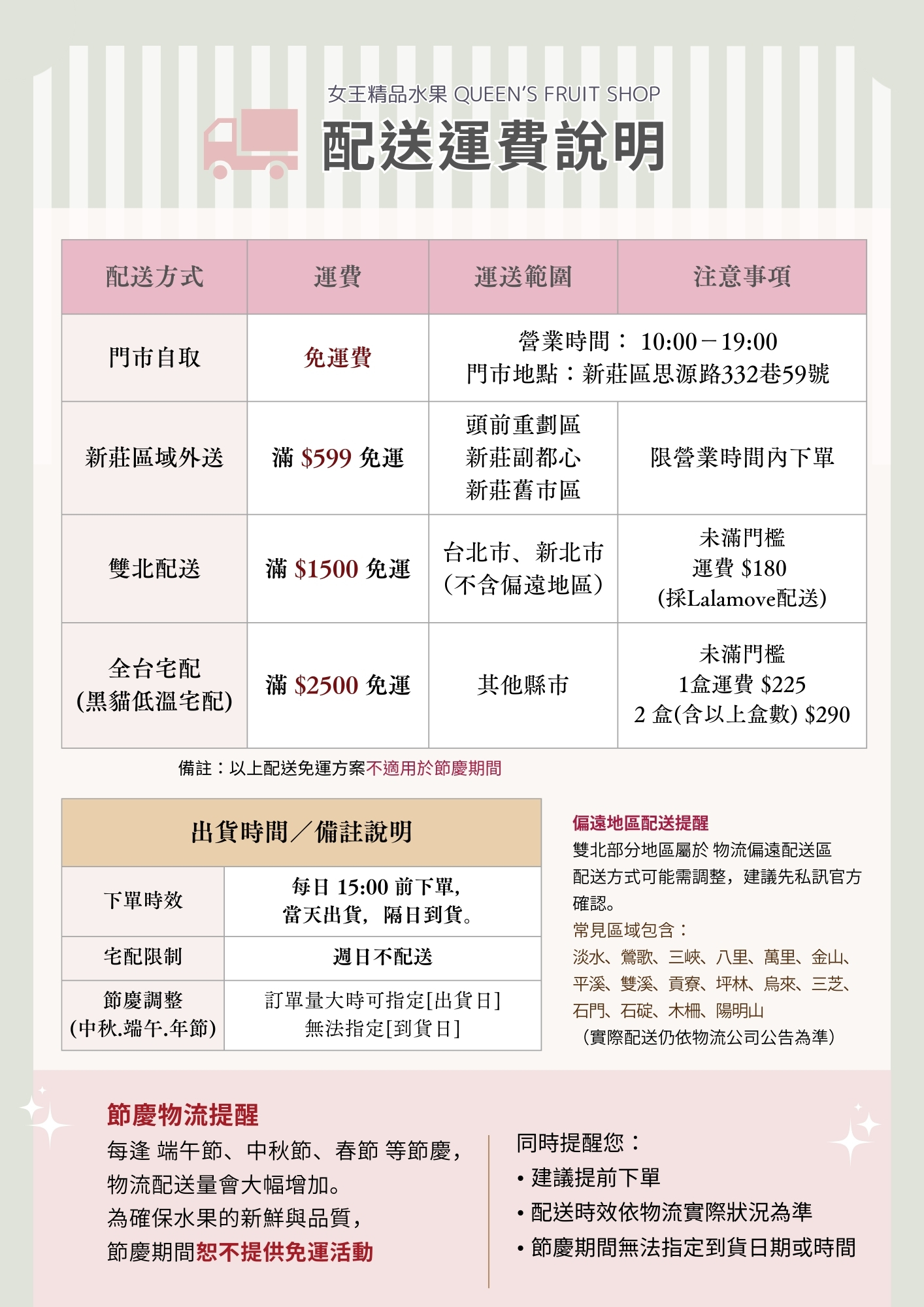 ➜女王禮盒DM 、運費