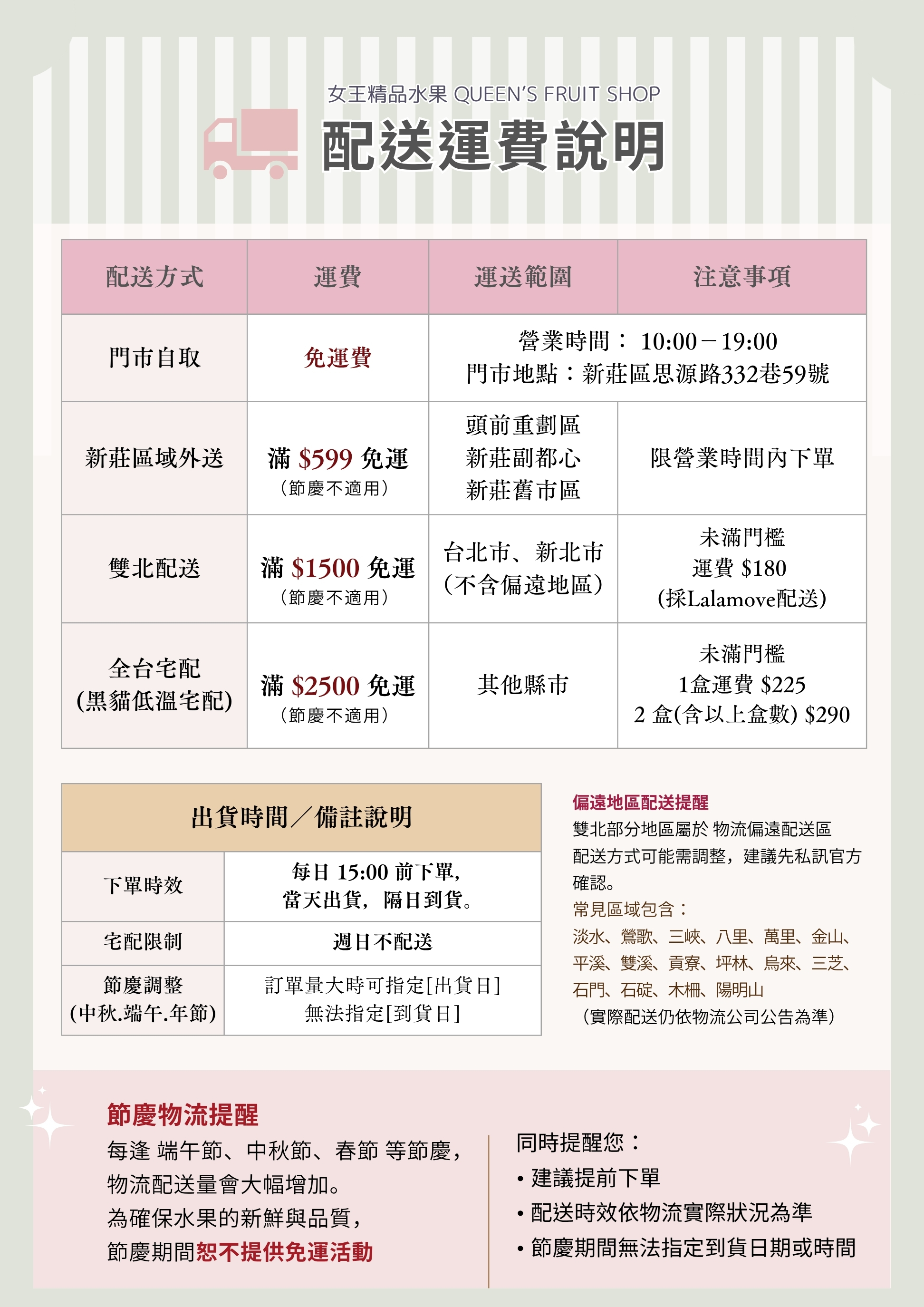 運類