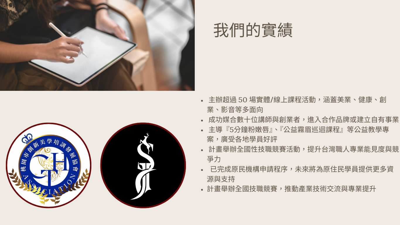 4CTH桃園市創新培訓發展協會簡介