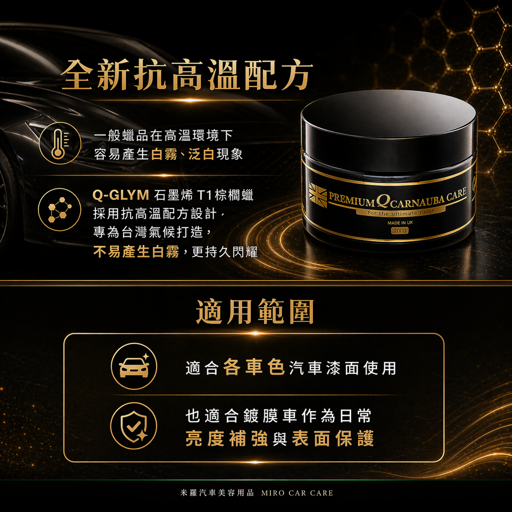 Q-GLYM 石墨烯T1棕櫚蠟 200g_全新抗高溫配方