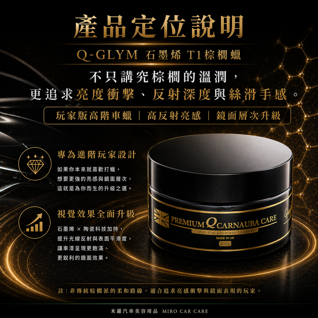 Q-GLYM 石墨烯T1棕櫚蠟 200g_產品定位說明