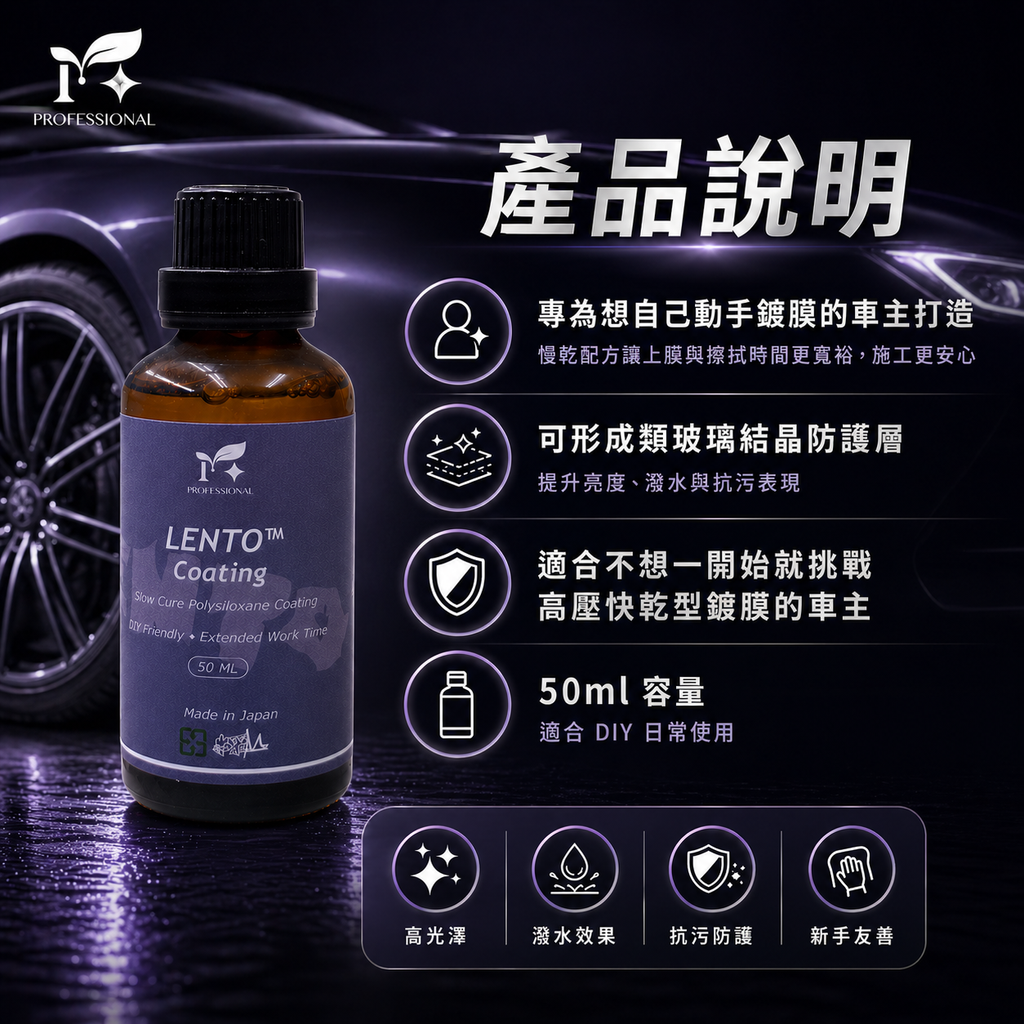 LENTO™ Coating 50ml_產品說明