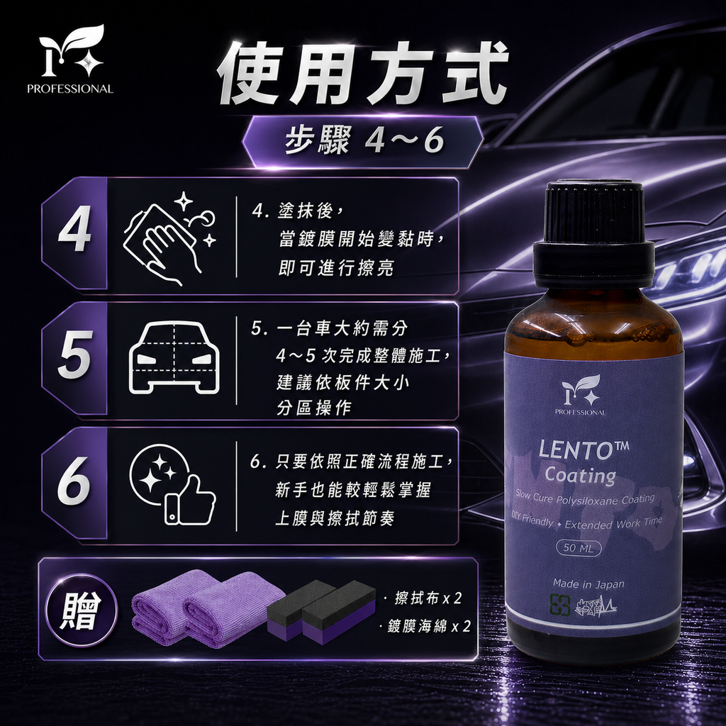 LENTO™ Coating 50ml_使用方式4-6
