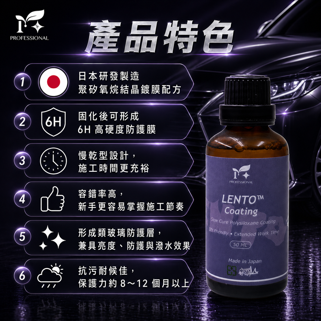 LENTO™ Coating 50ml_產品特色