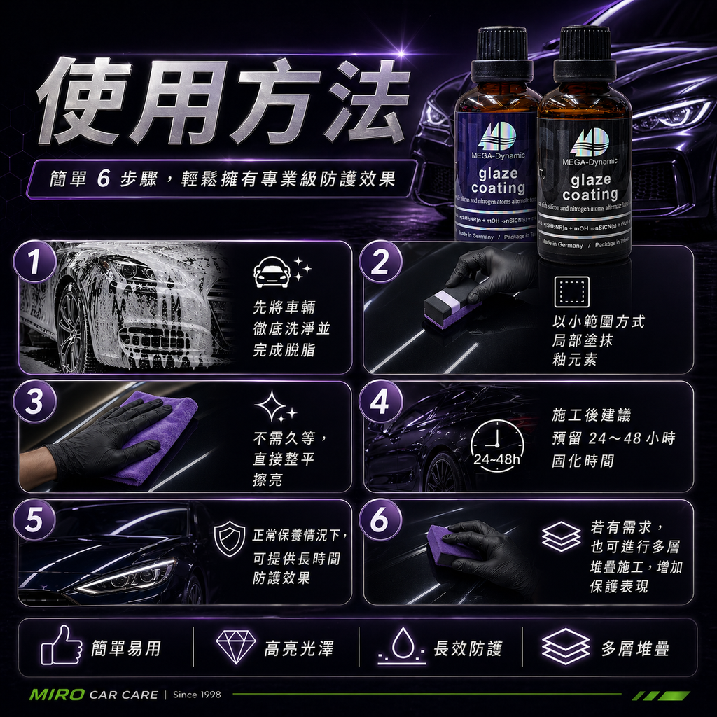 美研動力 奈米塗層釉元素 50ml_使用方法