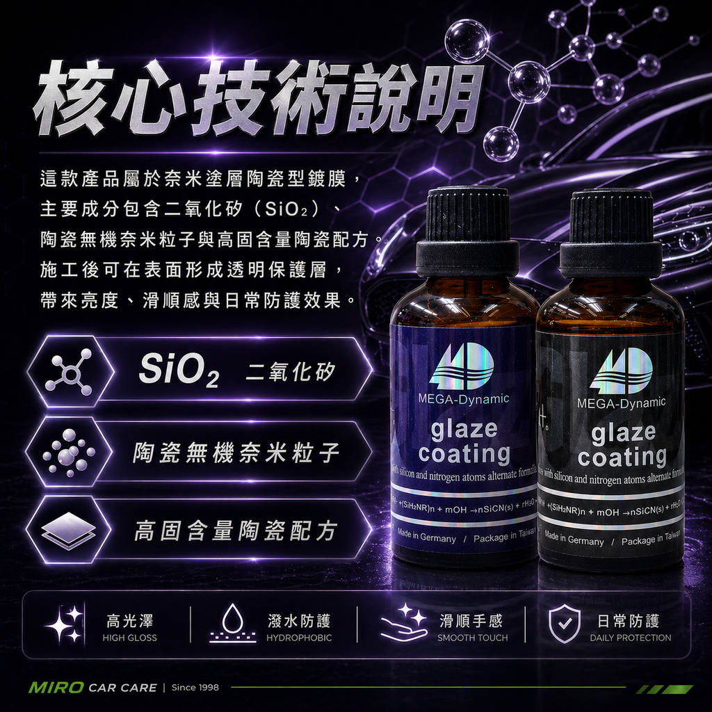 美研動力 奈米塗層釉元素 50ml_核心技術說明