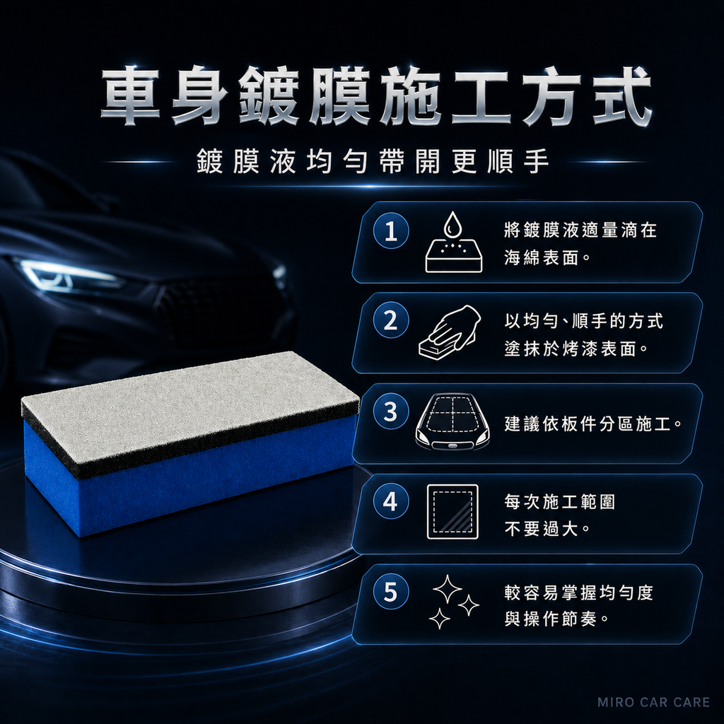 藍色絨布鍍膜海綿 80×40×18mm_車身鍍膜施工方式