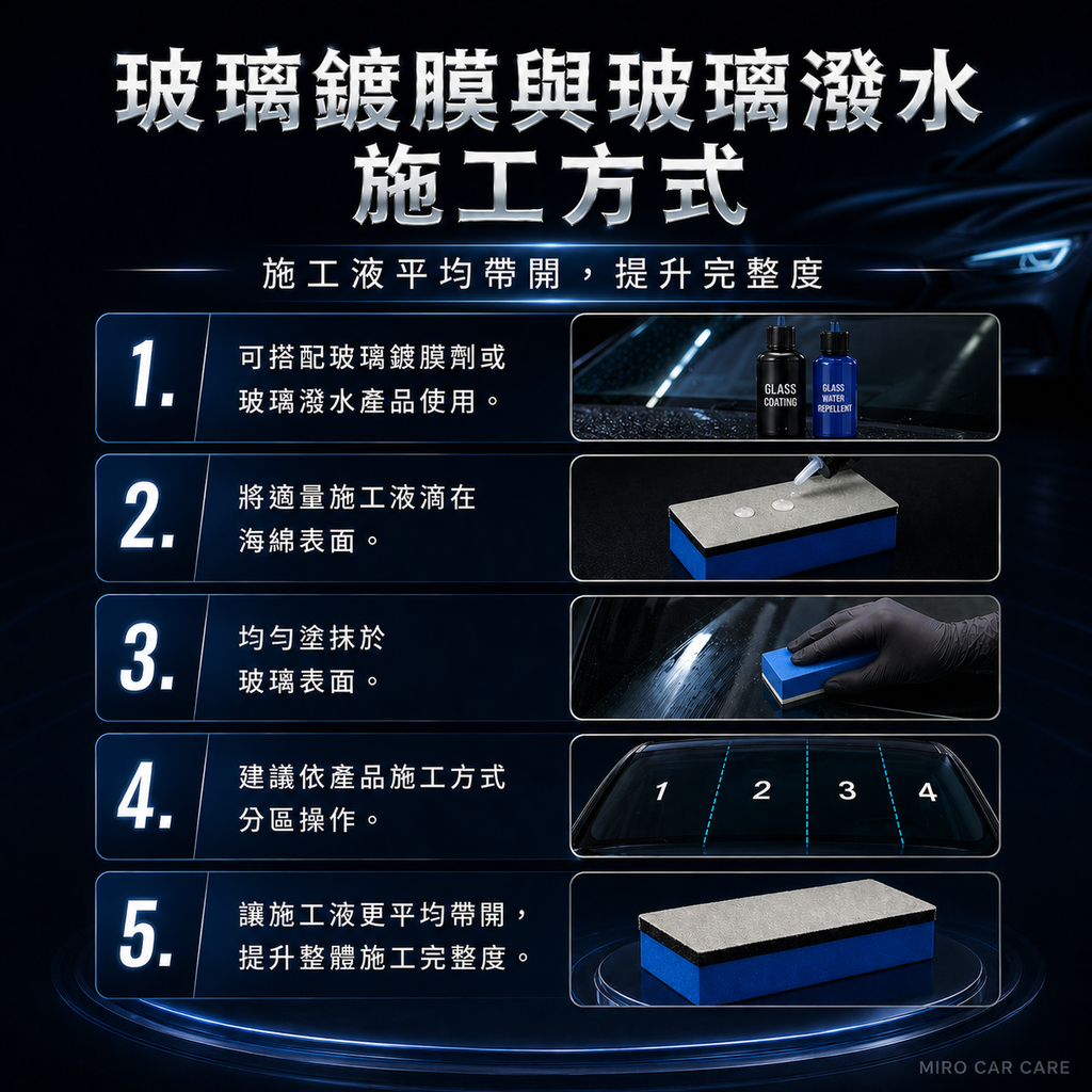 藍色絨布鍍膜海綿 80×40×18mm_玻璃鍍膜與玻璃潑水施工方式