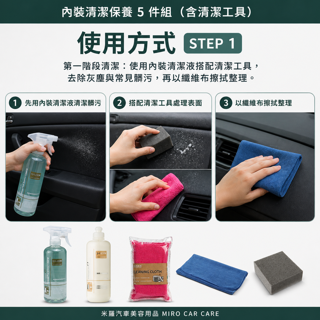 內裝清潔保養 5 件組_使用方式STEP1