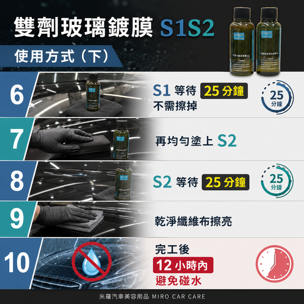 Q-GLYM 雙劑玻璃鍍膜 S1+S2_使用方式(下)