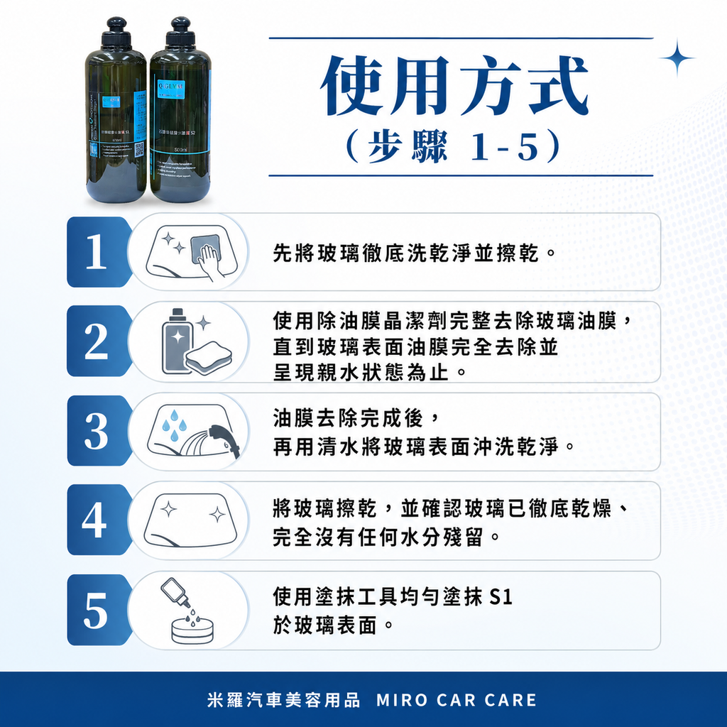 Q-GLYM 雙劑玻璃鍍膜 S1+S2_使用方式1-5
