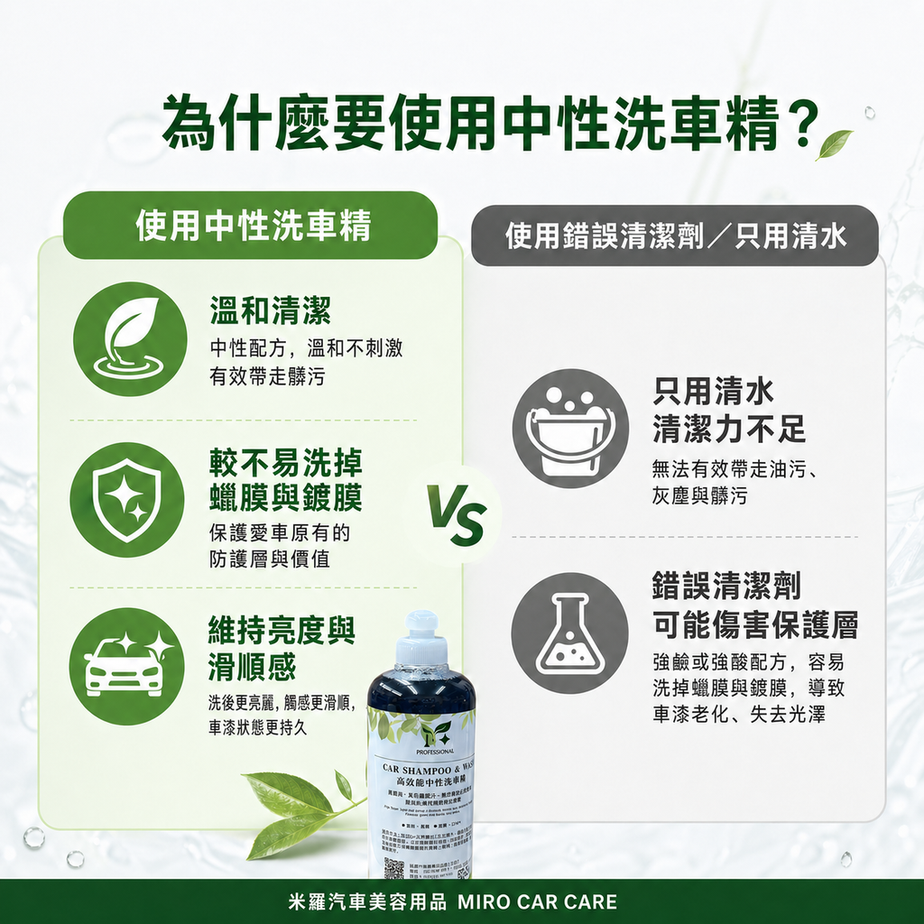 高亮度中性洗車精 500ml_為什麼要使用中性洗車精