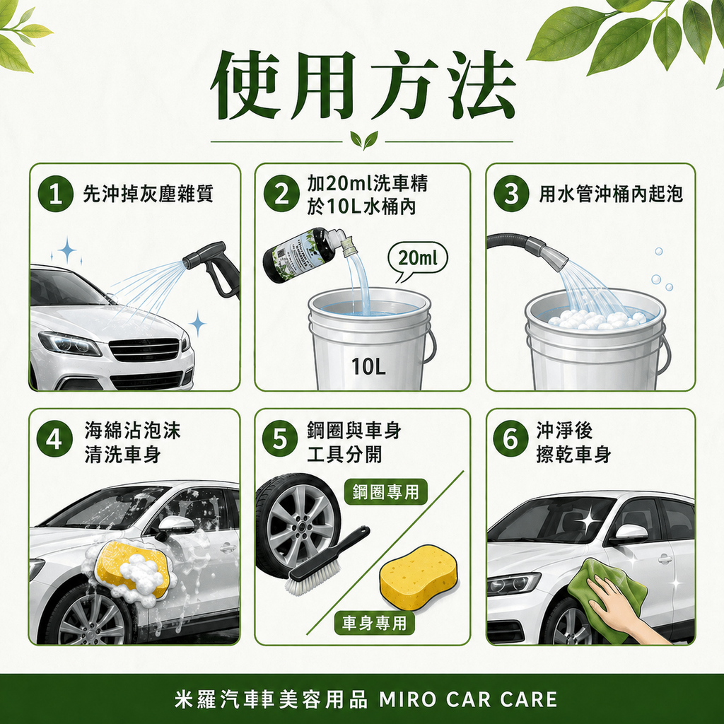 高亮度中性洗車精 500ml_使用方法