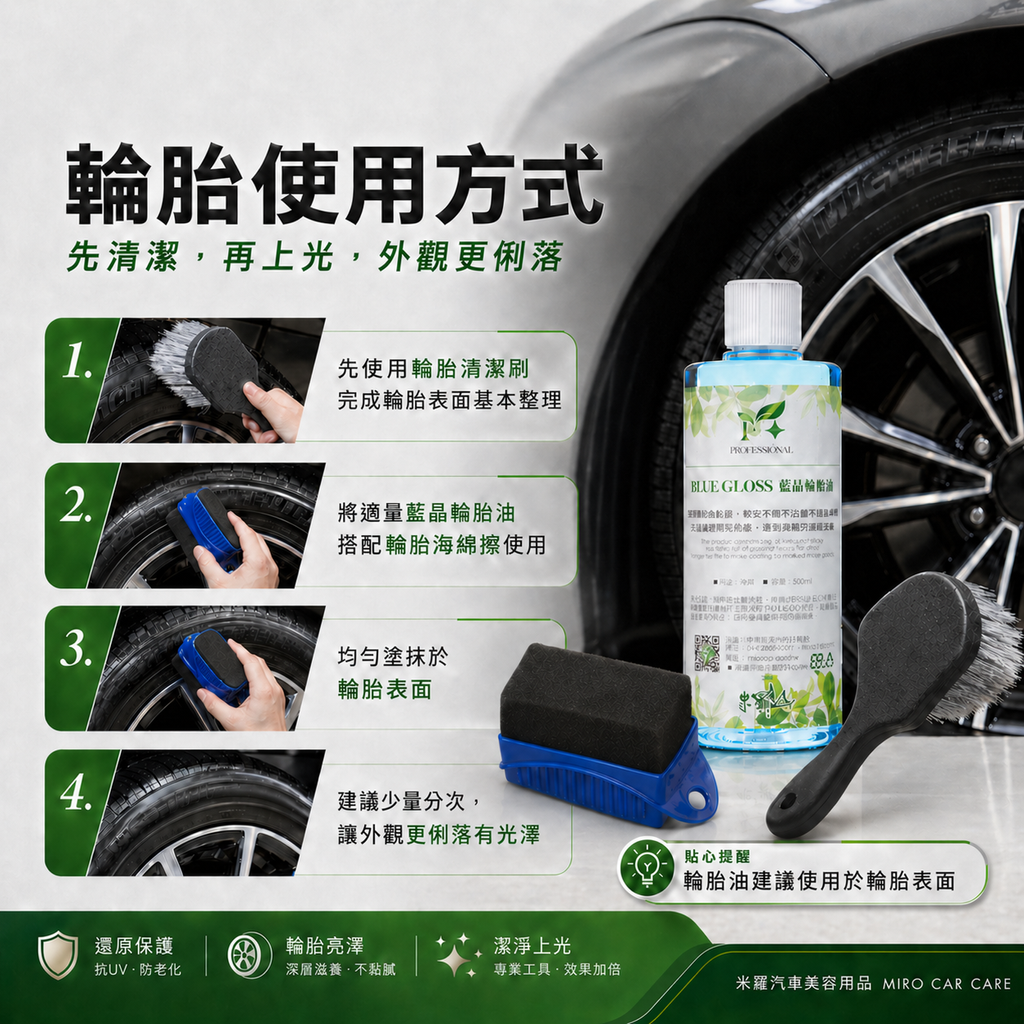 車身塑膠保養套裝 5件組_輪胎使用方式