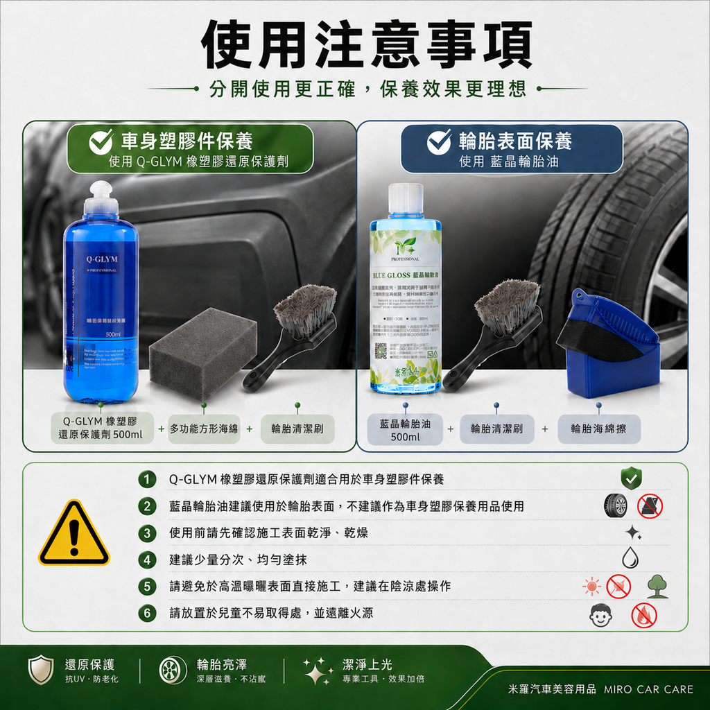 車身塑膠保養套裝 5件組_使用注意事項