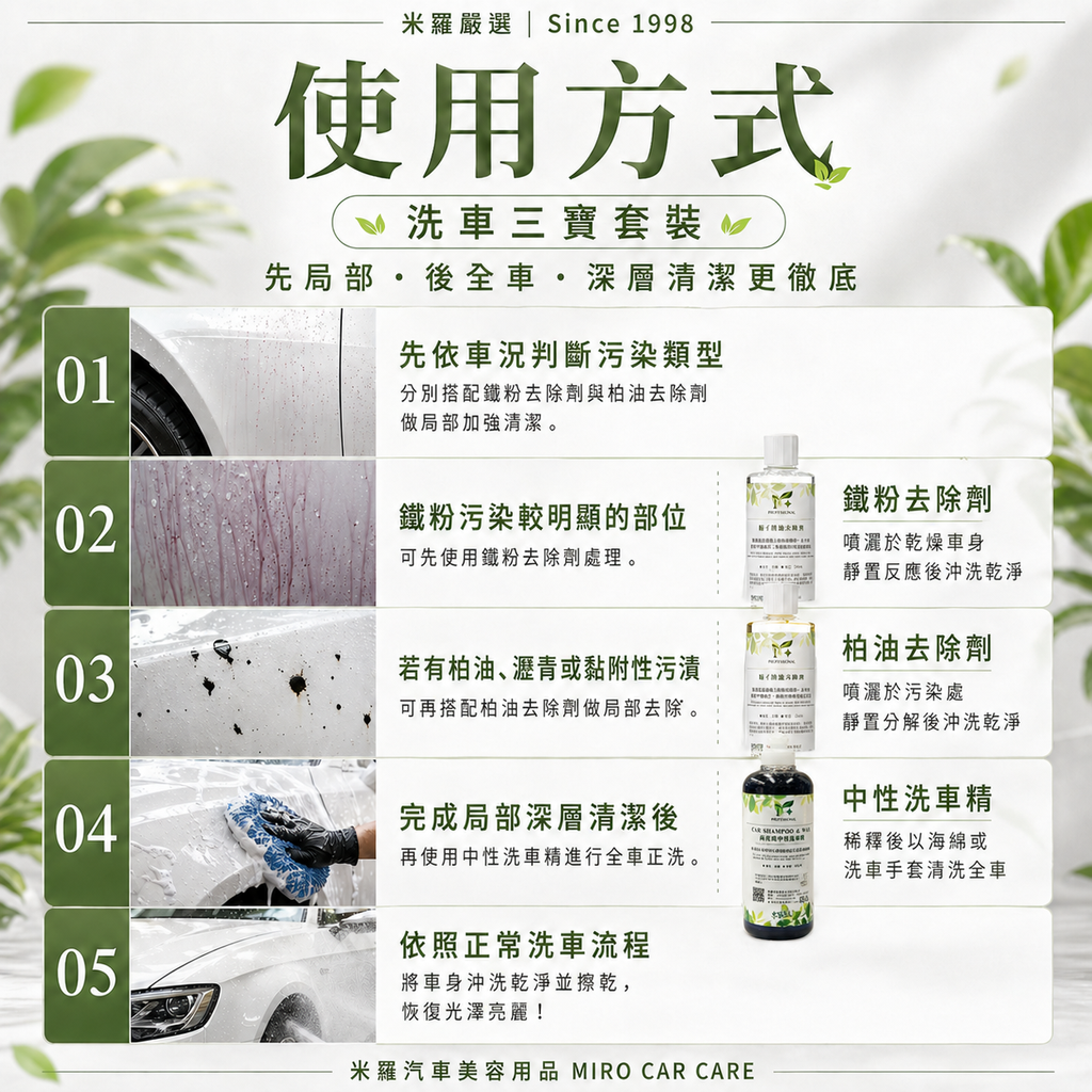 洗車三寶超值套裝_使用方式