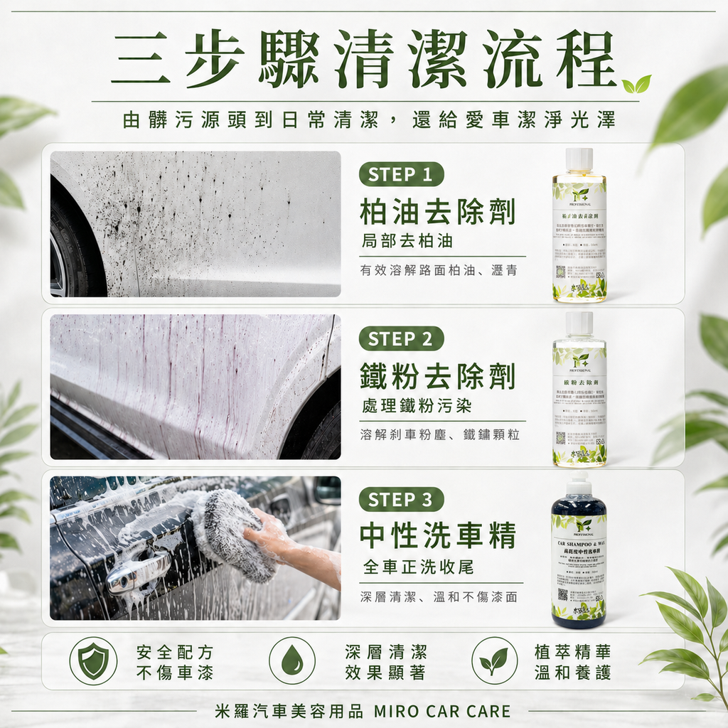 洗車三寶超值套裝_三步驟清潔流程
