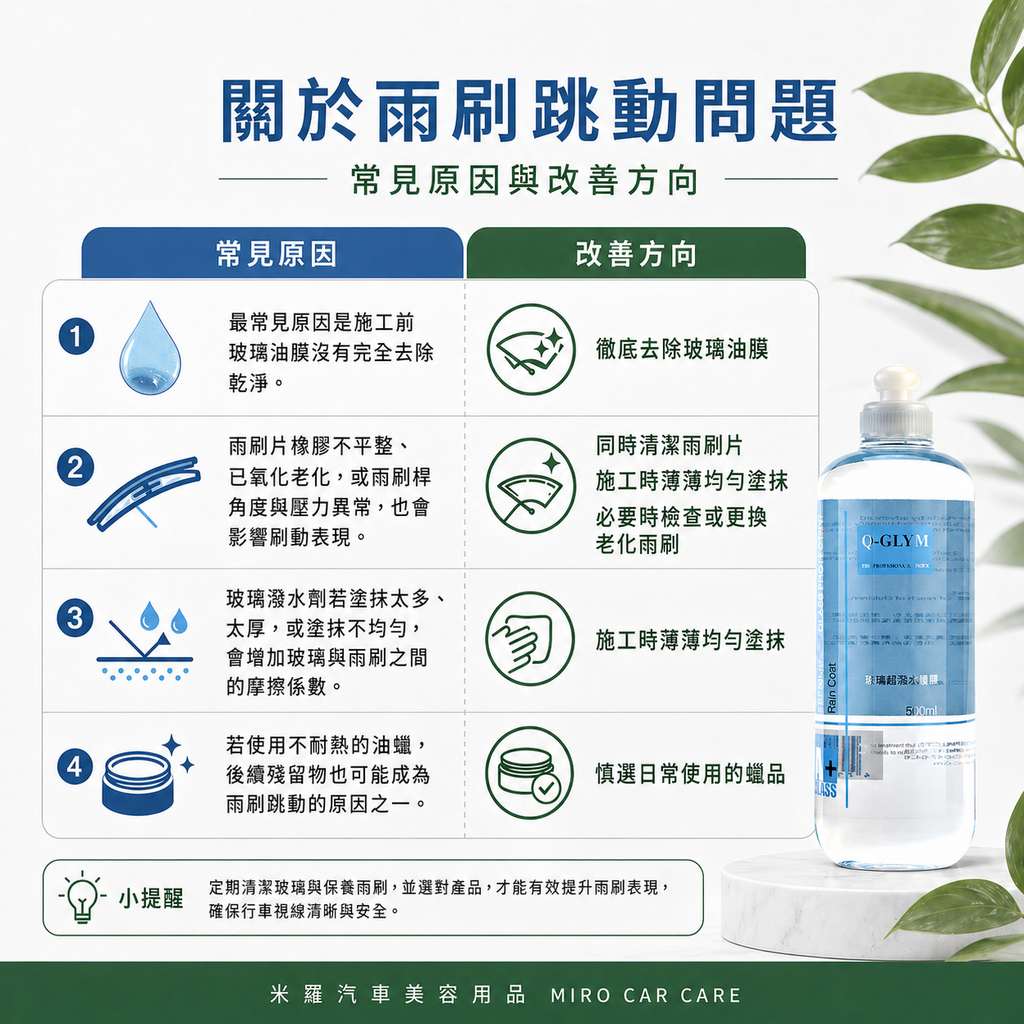 Q-GLYM 玻璃超潑水護膜 500ml_關於雨刷跳動問題