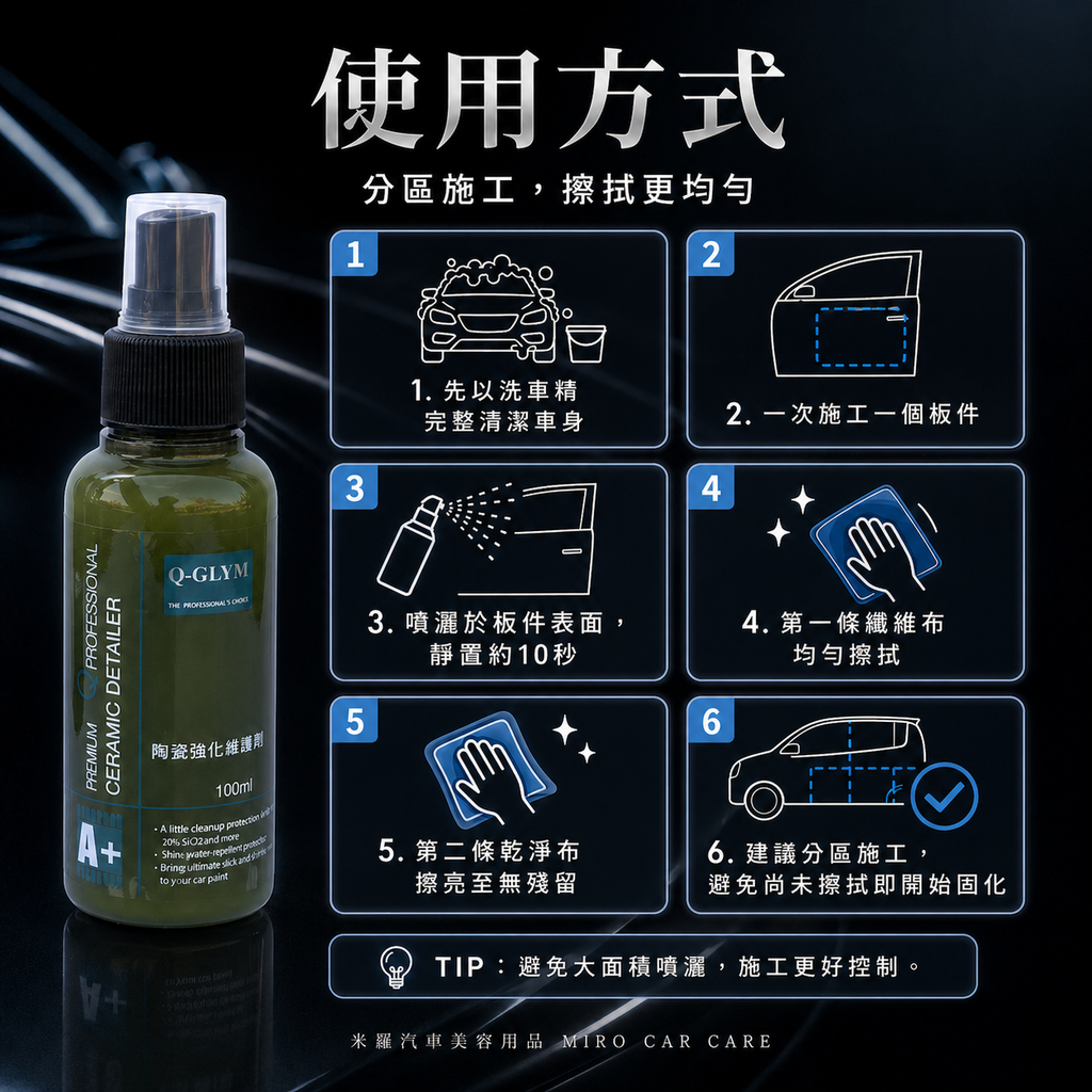 Q-GLYM 英國陶瓷強化維護劑 100ml_使用方式