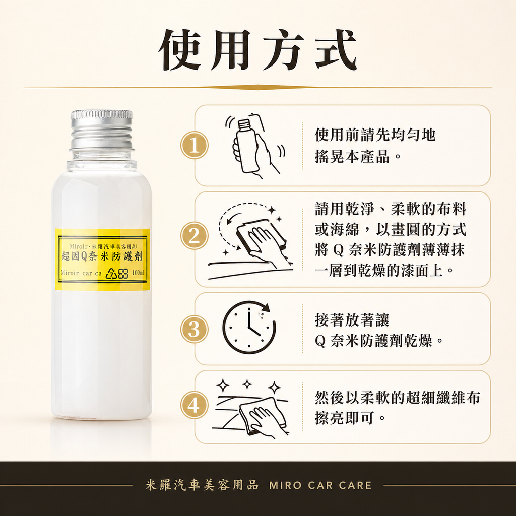 Q-GLYM Q奈米防護劑 100ml_使用方式
