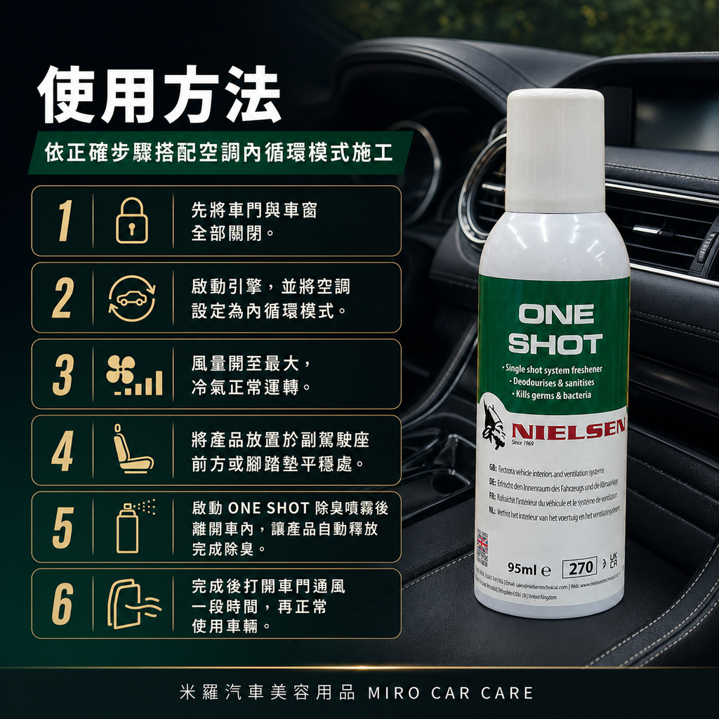 Nielsen ONE SHOT 除臭噴霧 95ml_使用方法