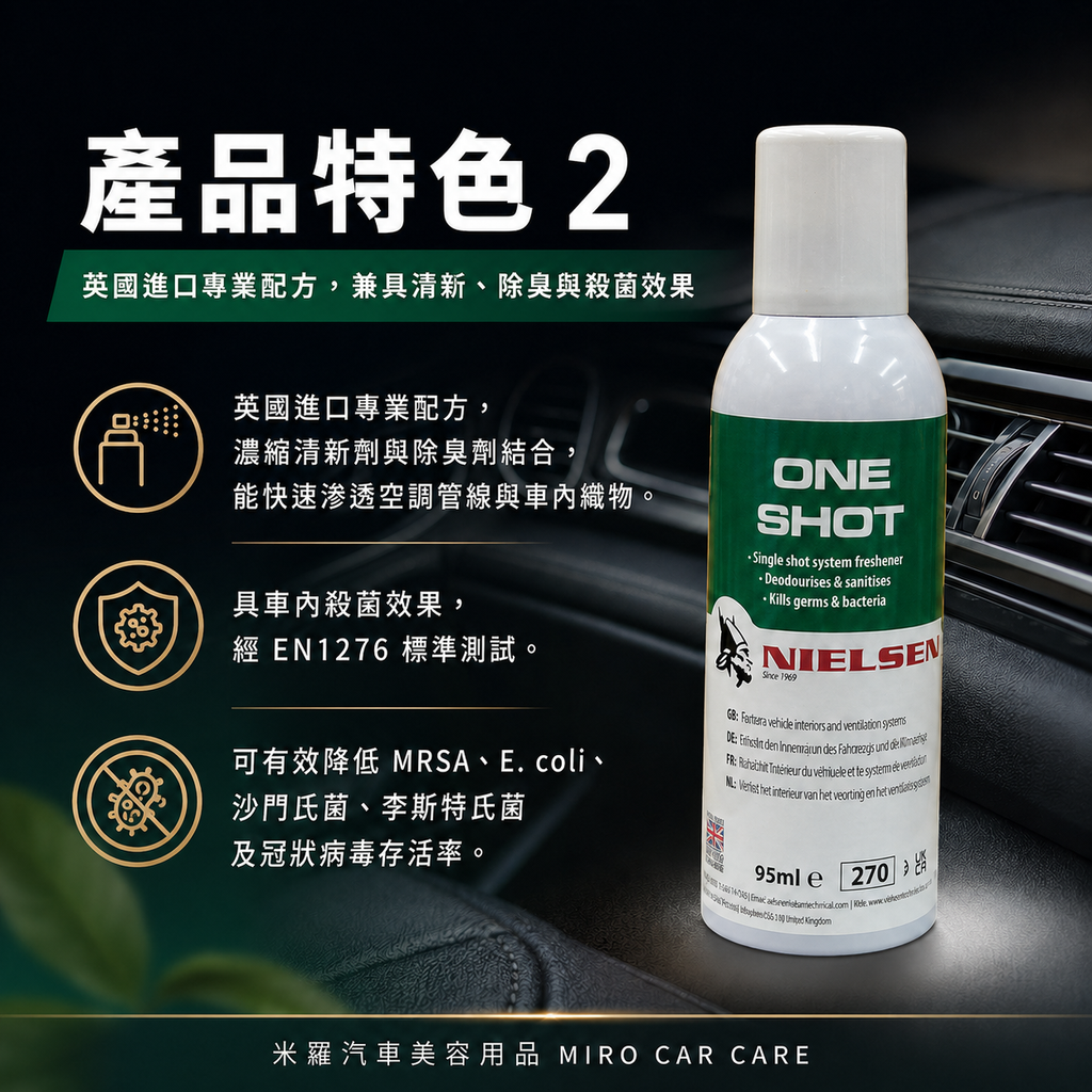 Nielsen ONE SHOT 除臭噴霧 95ml_產品特色2