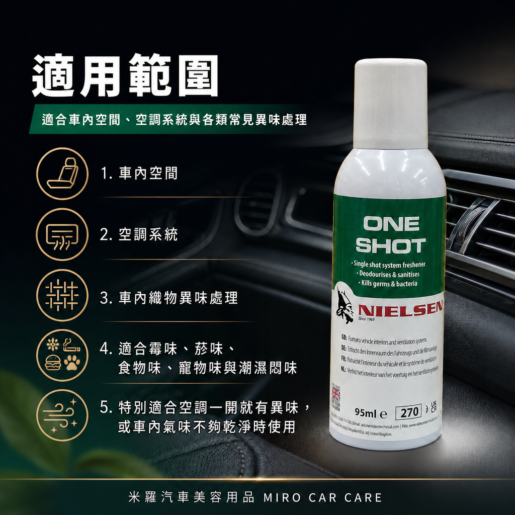 Nielsen ONE SHOT 除臭噴霧 95ml_適用範圍