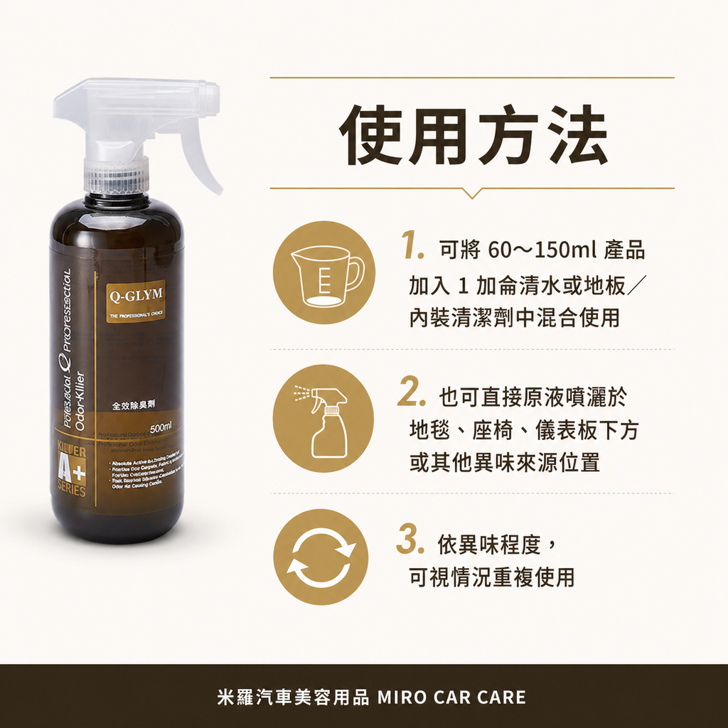 Q-GLYM 生化除臭劑 500ml_使用方法