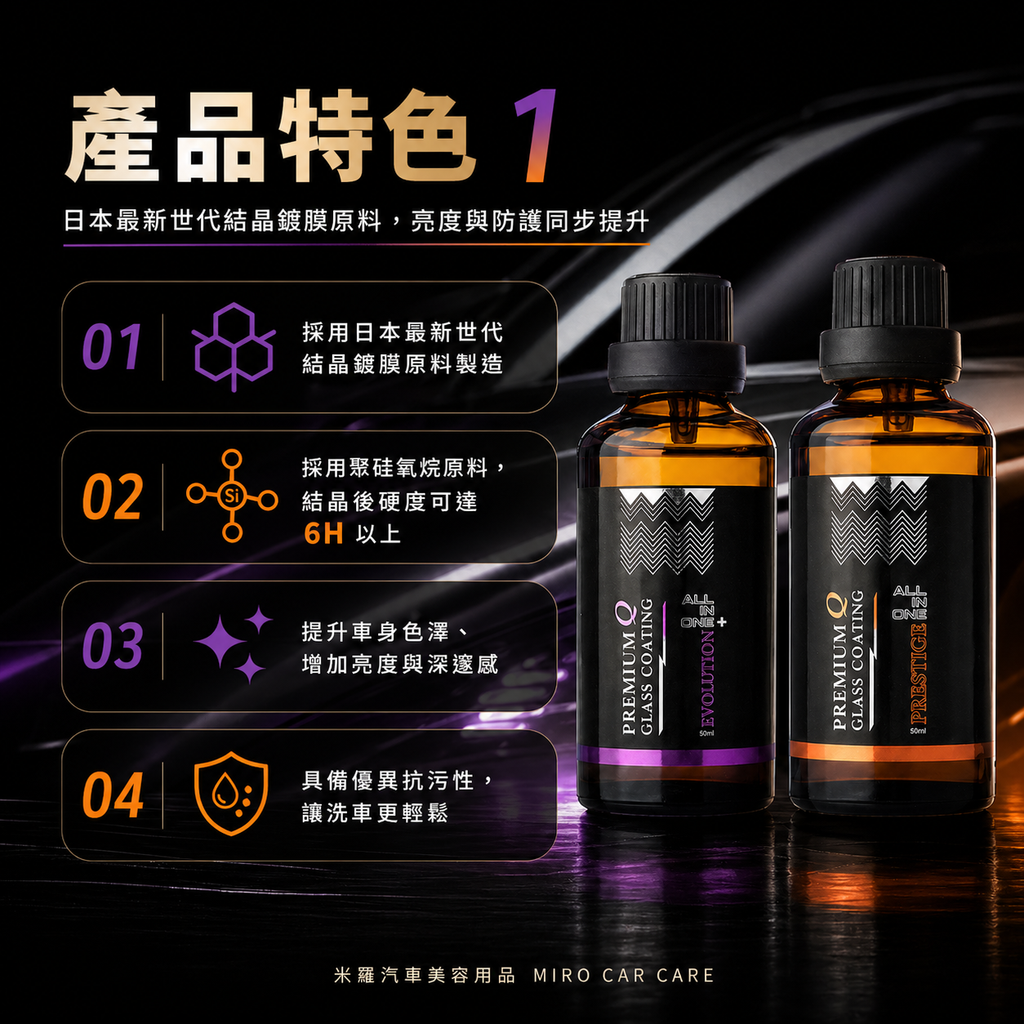 Q-GLYM AIO 結晶型鍍膜劑 50ml_產品特色1