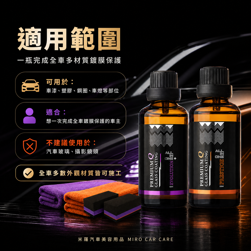Q-GLYM AIO 結晶型鍍膜劑 50ml_適用範圍