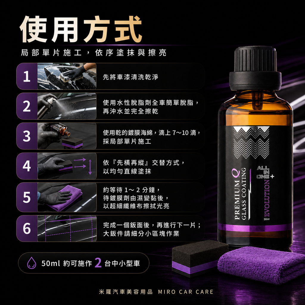 Q-GLYM AIO 結晶型鍍膜劑 50ml_使用方式