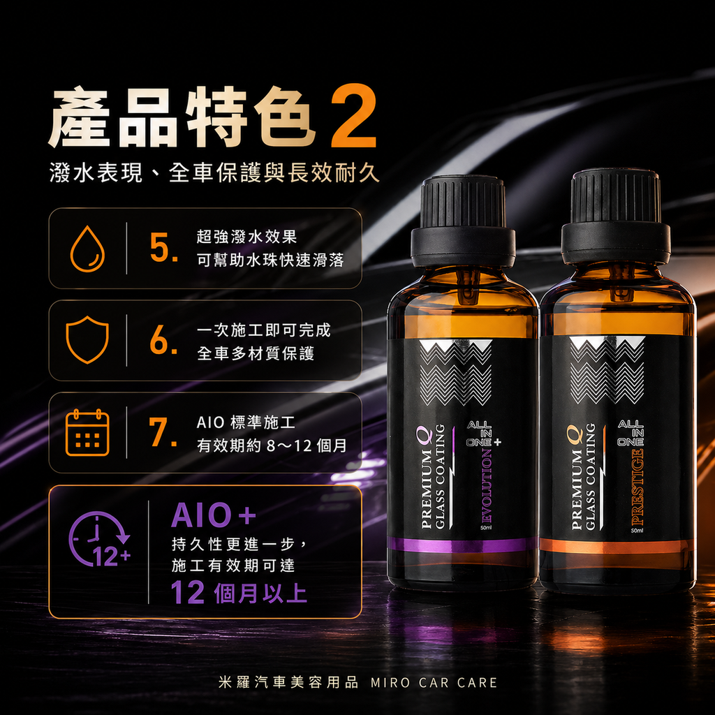 Q-GLYM AIO 結晶型鍍膜劑 50ml_產品特色2