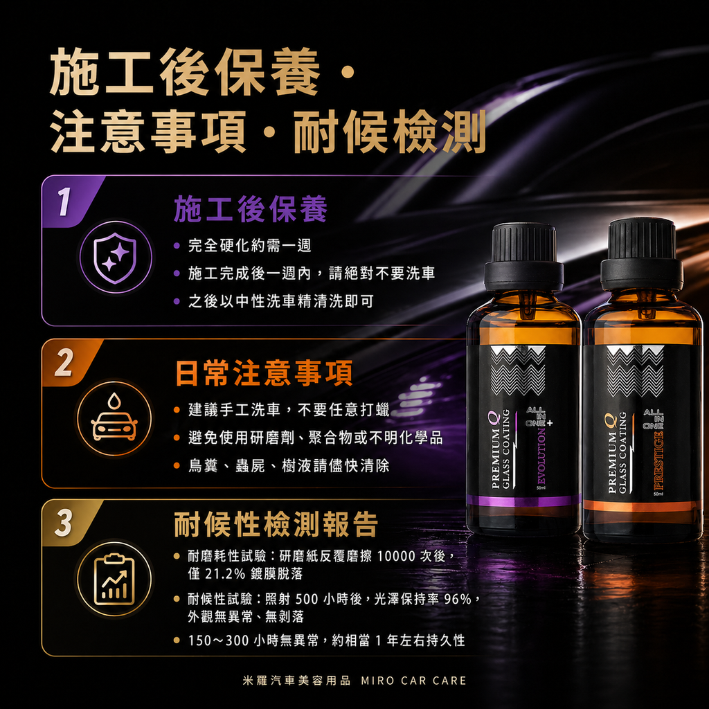 Q-GLYM AIO 結晶型鍍膜劑 50ml_施工後保養注意事項