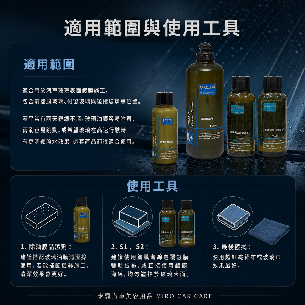 Q-GLYM 日本玻璃鍍膜 100ml_適用範圍與使用工具