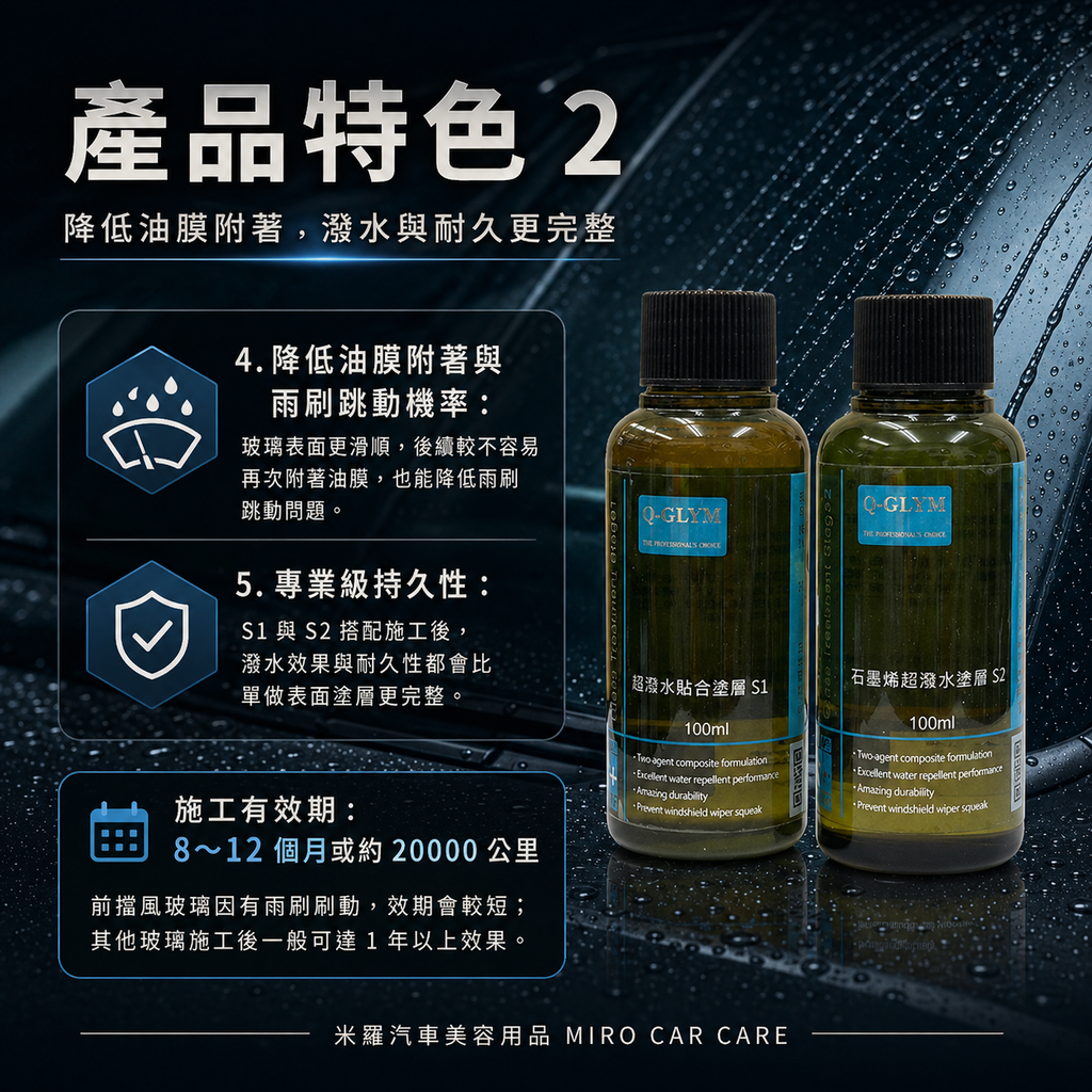 Q-GLYM 日本玻璃鍍膜 100ml_產品特色2