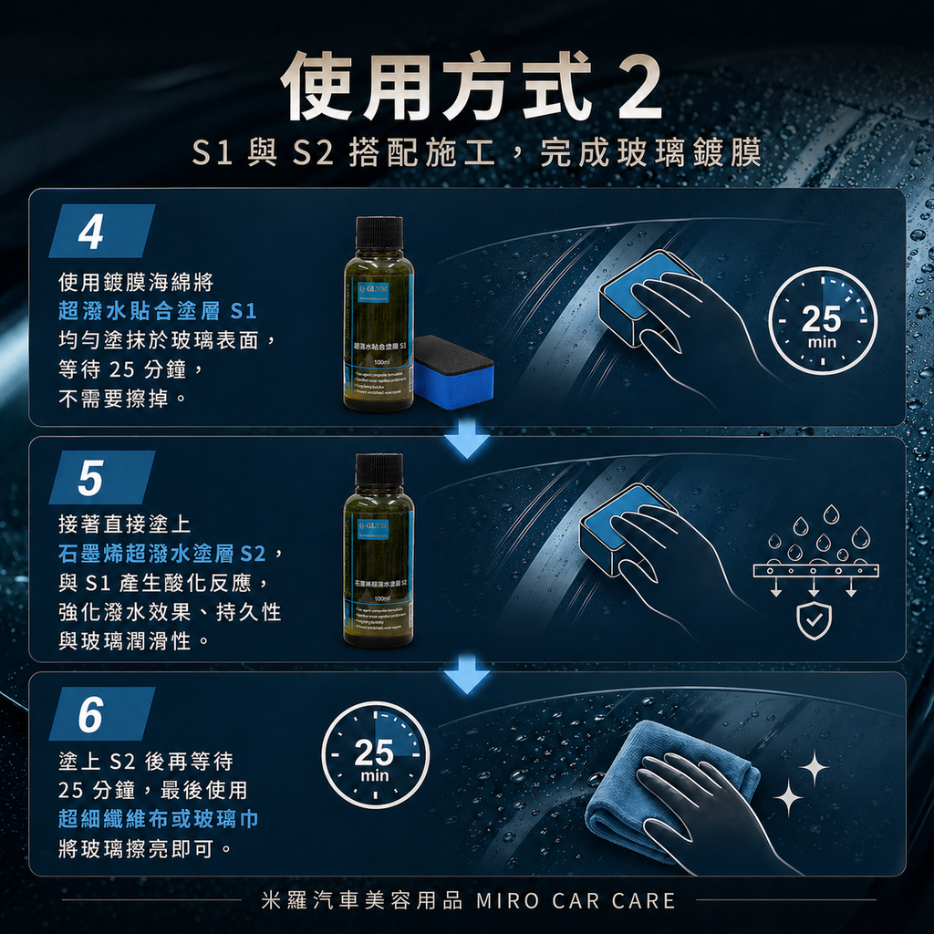 Q-GLYM 日本玻璃鍍膜 100ml_使用方式2