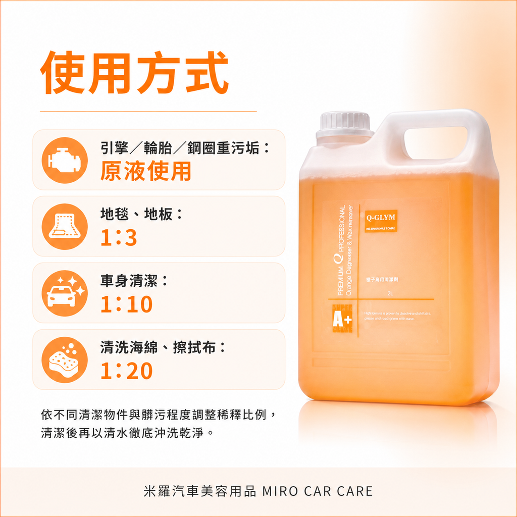 Q-GLYM 橘子脫脂除蠟劑 2L_使用方式