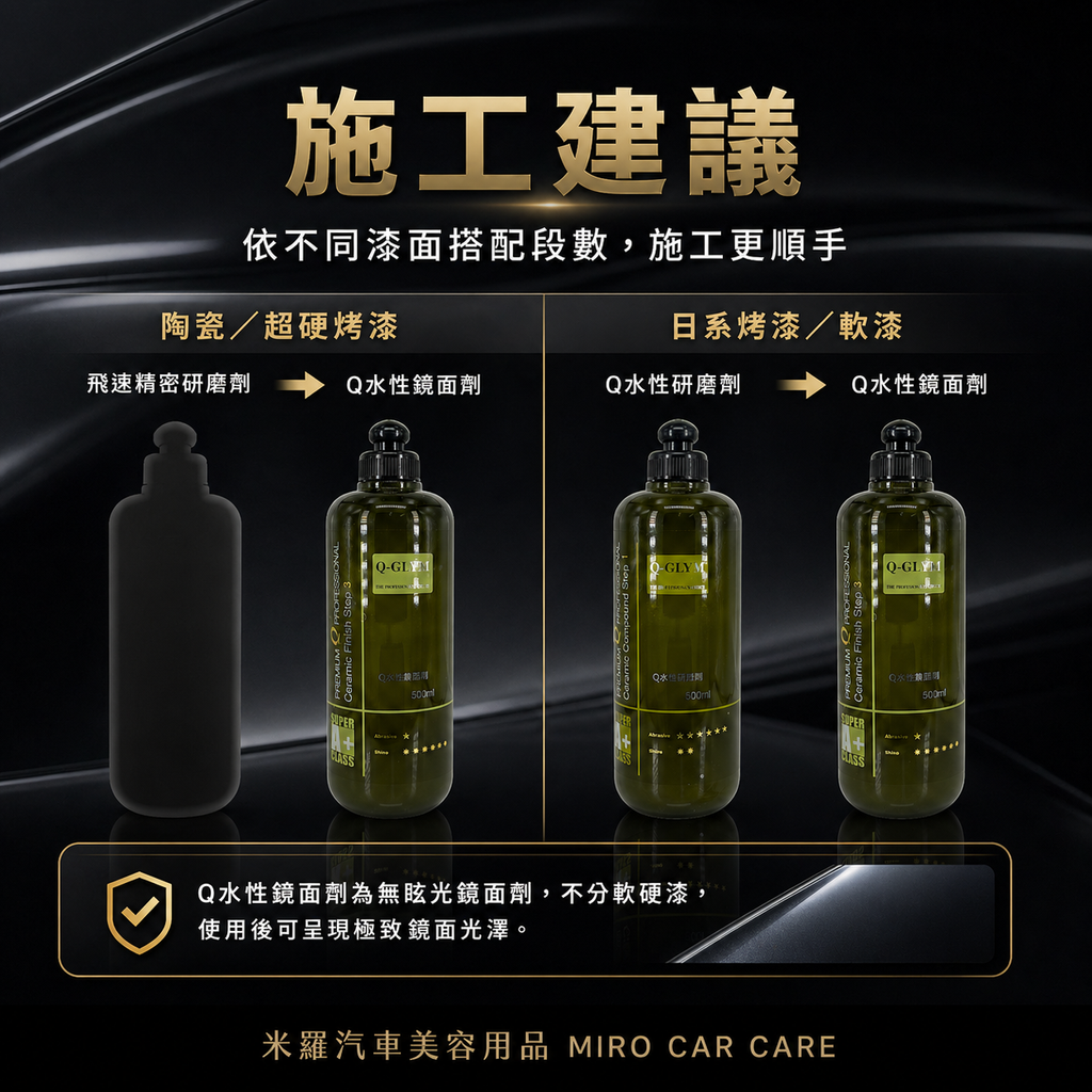 Q-GLYM 水性拋劑 500ml_施工建議