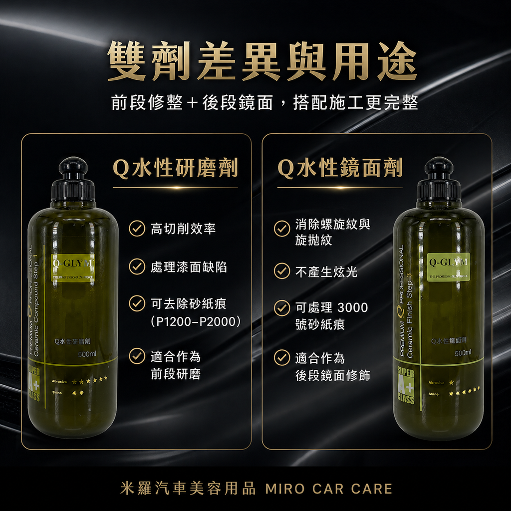 Q-GLYM 水性拋劑 500ml_雙劑差異與用途