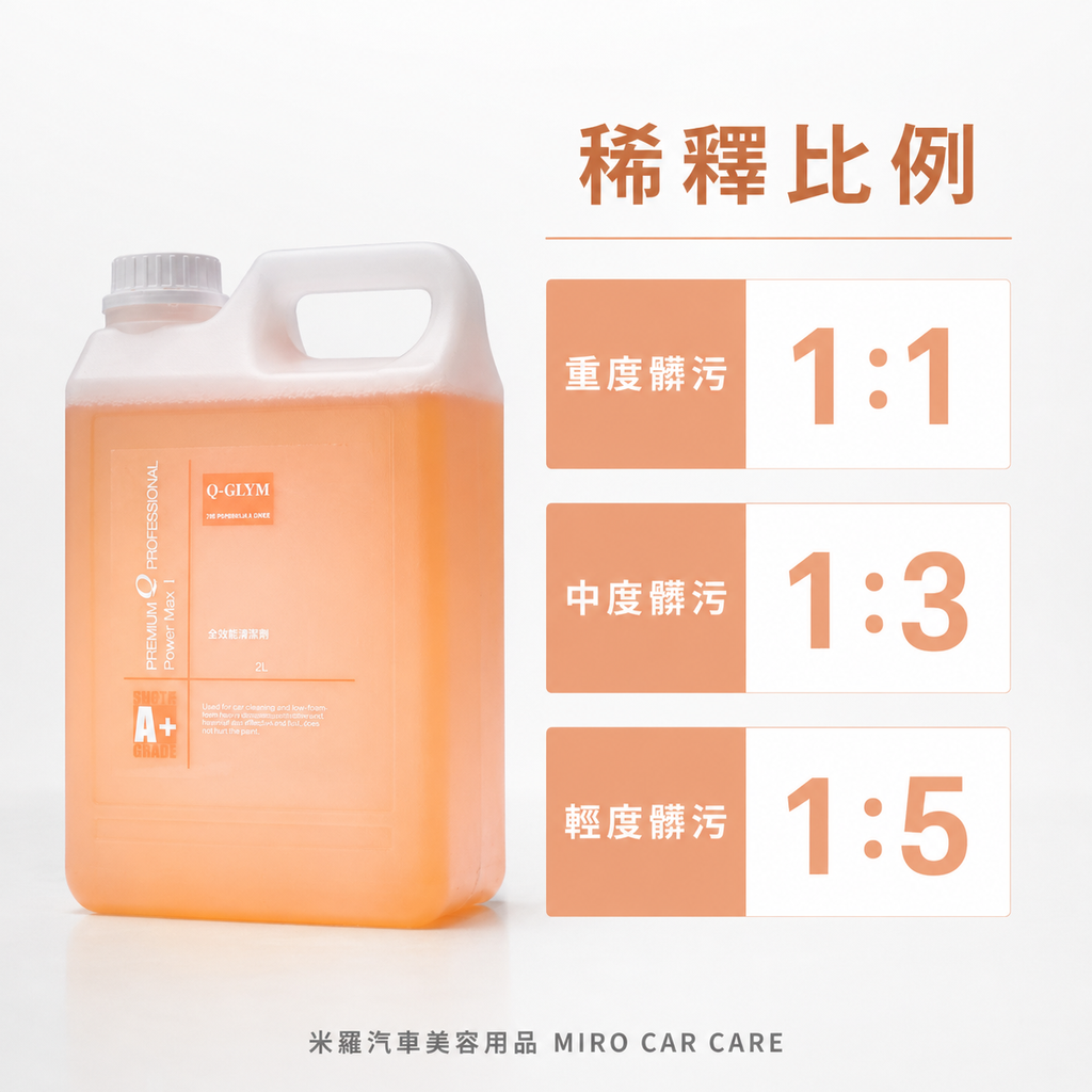 Q‑GLYM 多功能萬用清潔劑 2L_稀釋比例